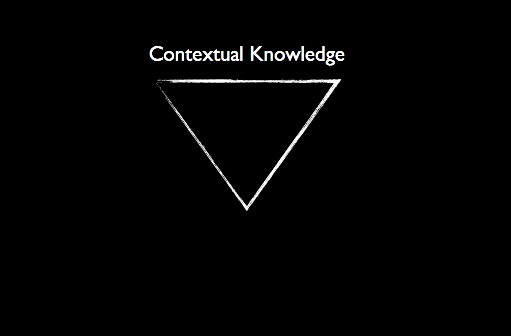 Bifurcated Concentration of Knowledge Doesn’t Serve