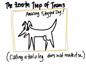 Drawing of a dog, titled Amazing 5-legged dog. Calling a tail a leg does not make it so.