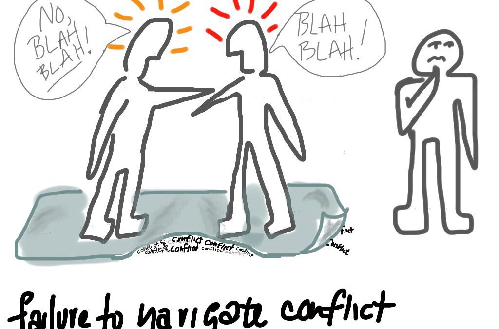 5 Sources of Team Conflict