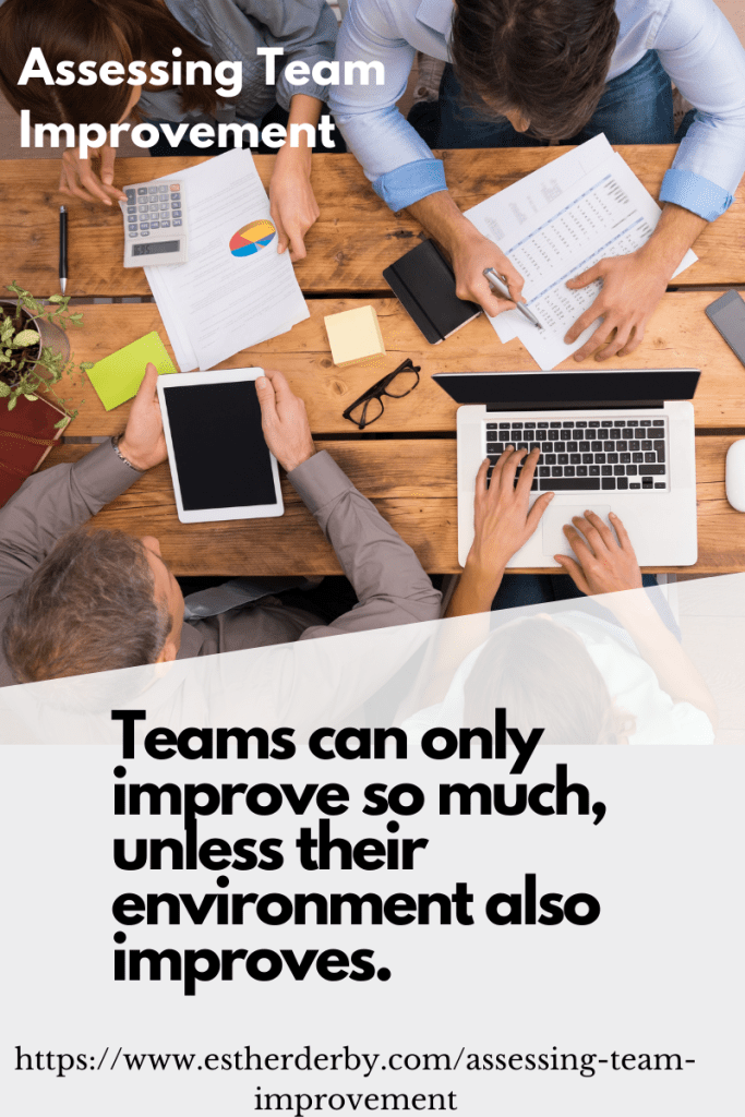 Assessing Team Improvement