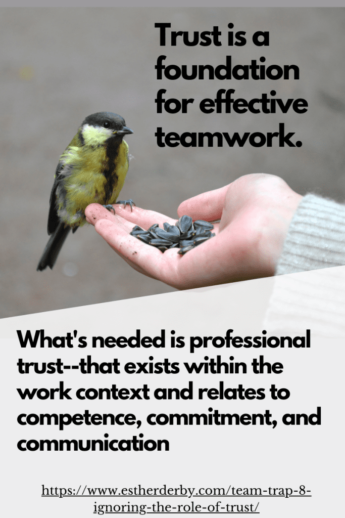 Professional trust relates to competence, commitment, and communication.